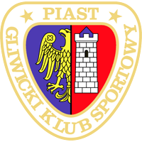 Piast Gliwice